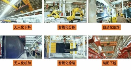 工程機械 如何從周期股中孕育偉大公司（下）——驪閱 Knight Read 涂裝工程施工篇